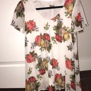 Show me Your Mumu dress!